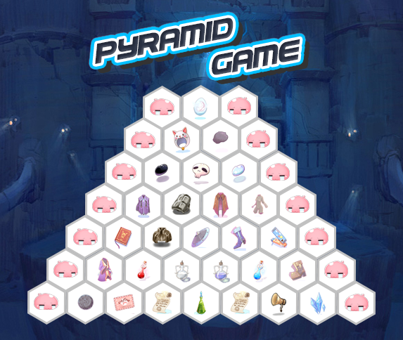 Pyramid Diagram