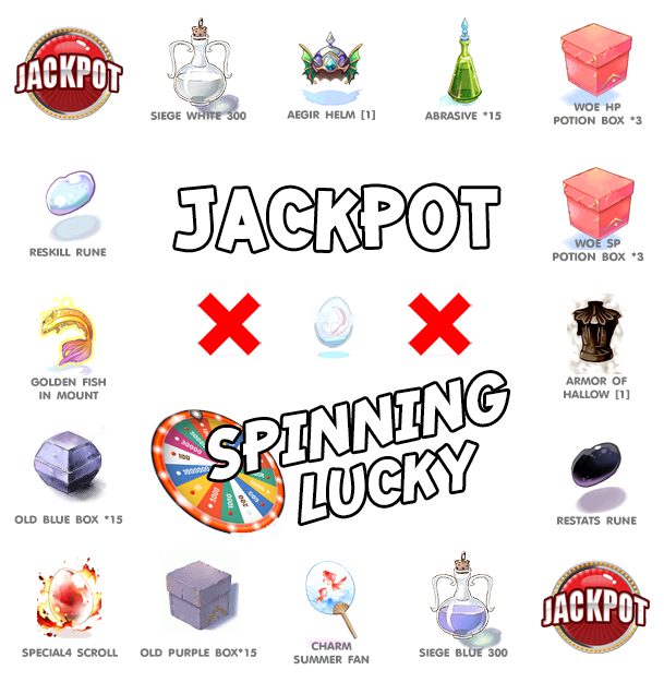 ตัวอย่างหน้าจอ Spinning