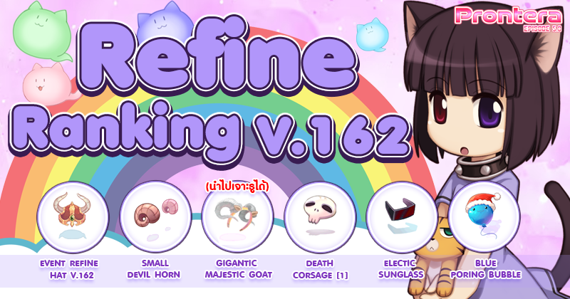 Refine Ranking V.157